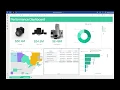 What s New in Cognos Analytics Dashboards 11 1 6