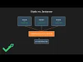 Java Static vs Instance Explained Classes Constructors Encapsulation