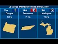 White Population by State US States Ranked by White Population