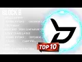 Download Lagu Best Songs of Block B full album 2024 ~ Top 10 songs