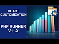 PHP RUNNER CHART CUSTOMIZATION WITH ANY CHART JAVA SCRIPT PHP RUNNER XLINESOFT DEV CLUB