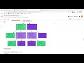 3 Prediction Using Decision Tree Algorithm - The Sparks Foundation