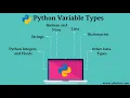 Python Bangla Tutorial for Beginners Variables in Python