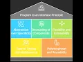 Program to an Interface Not an Implementation A Fundamental Design Principle