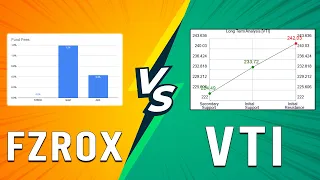 FZROX vs VTI - Total Stock Market ETF Comparison Which Stock Is Better Than The Other