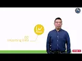 Lecture 4 Importing Financial Data in Python CSV to DataFrame with Pandas Python Project