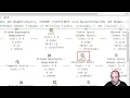 Here s the execution plan now what Part 1