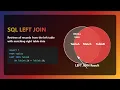 SQL LEFT JOIN Explained for Beginners Retrieve Data from Multiple Tables