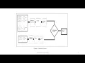 MATLAB CODE for FACE RECOGNITION using Principal Component Analysis PCA