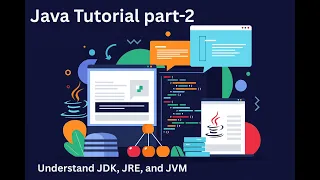 Java Tutorial Part-2