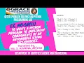 GRACE COE-CSE-GE3171-Problem Solving and Python Programming Laboratory-Ex5b ii
