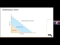Scaling PyTorch Distributed Data Parallel Model Parallelism
