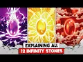 Discover ALL 12 Infinity Stones and their Origins