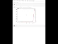 how to plot log scale axis in matplotlib