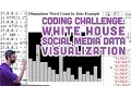 Coding Challenge White House Social Media Data Visualization