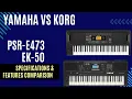 Download Lagu Which Keyboard Reigns Supreme Yamaha PSR E473 or Korg EK50