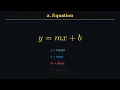 Day 2-Linear Regression - Single Variable