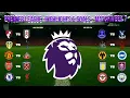 Download Lagu Premier League - Highlights and Goals - Matchweek 7