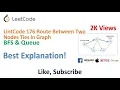 LintCode 176 Route Between Two Nodes in Graph - BFS Queue Java Solution