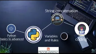 Python basics to advanced lecture - 03 variables its rules string concatenation tel eng