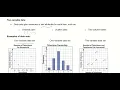 MAP4C Unit4 Lesson 1 - 3 1 Two Variable Data Sets