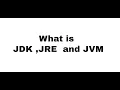 JDK JRE and JVM in java Telugu
