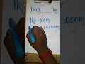 milligram to kilogram