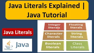 Java Literals Explained Java Tutorial