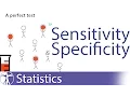 Sensitivity Specificity Explained