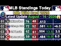 MLB Standings 2026 Today Major League Baseball Updates August 16 2026