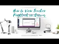 How to View Teacher Feedback in Canvas Tutorial for ESL Students