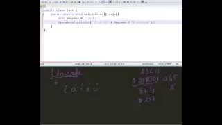 How to Display Unicode in Java