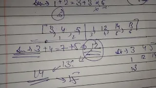 Leetcode 2996 Smallest missing integer greater than sequential prefix sum Java