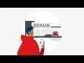 MyTravelers Repair Network