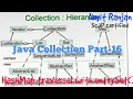 Using HashMap with entrySet in java Java Collection AmitRanjan