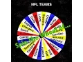 Spin the Wheel of NFL Teams