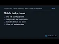 Exploratory Testing Process and Approaches ISTQB CT-MAT Ep 07