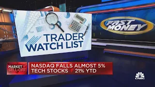 Traders watchlist What they re watching now