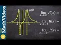 Learn how to evaluate the limits at infinity with asymptotes on a graph