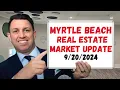 Myrtle Beach Condo Market Shows Improvement