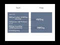 The Difference Between Objects and Primitives in Objective C - Tutorial 41