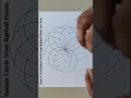 Geometric Pattern learnart