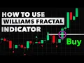 Why Smart Traders Use Williams Fractals for HUGE Profits