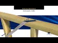MGB0708 Structural Bracing Strap MASTER