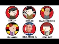 Download Lagu The Most Evil Dictators Explained In 8 Minutes