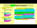 Literary Analysis Body Paragraph Sub Lesson