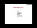 Design Pattern Refactoring and Unit Testing