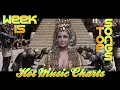 Top Songs of the Week April 10 2026