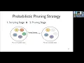 Making Symbolic Execution Promising by Learning Aggressive State-Pruning S 2020