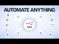 Build AI Agents with n8n Complete Beginner s Automation Course 2026